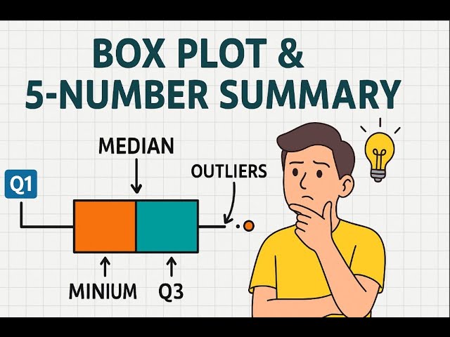 Box Plots Explained: Quantiles, Percentiles & 5-Number Summary Made Easy!