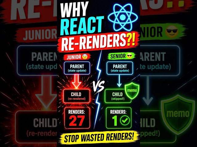 Why Your React Component Keeps Re-Rendering ⚠️ #coding #reactjs #ai #artificialintelligence #easydsa