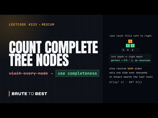 LeetCode #222: Count Complete Tree Nodes — Beating O(n)