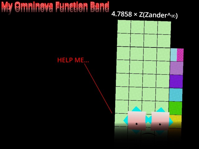 My Omninova Function Band