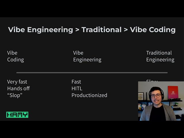 How I think about writing quality code fast with AI