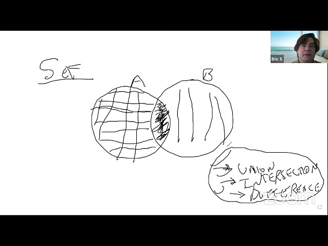 Introduction to Python: Basic Data Structures II; Tuples, Sets and Dictionaries - Unit 6