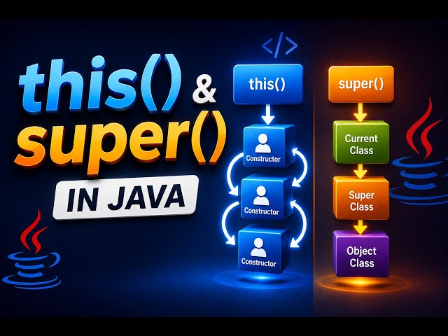 # 40 _ this() and super() in Java | Constructor Chaining Explained