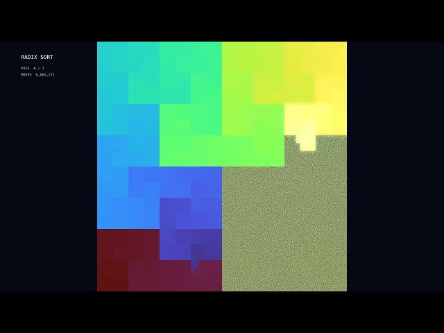 Radix Sort in Color — Sorting a Million Numbers Without a Single Comparison (4K, Sound) | 3