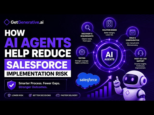 How AI Agents Help Reduce Salesforce Implementation Risk | GetGenerative.ai