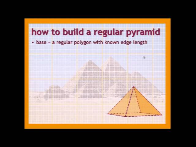 Ana Tudor - 3D Transforms and Poly... What?