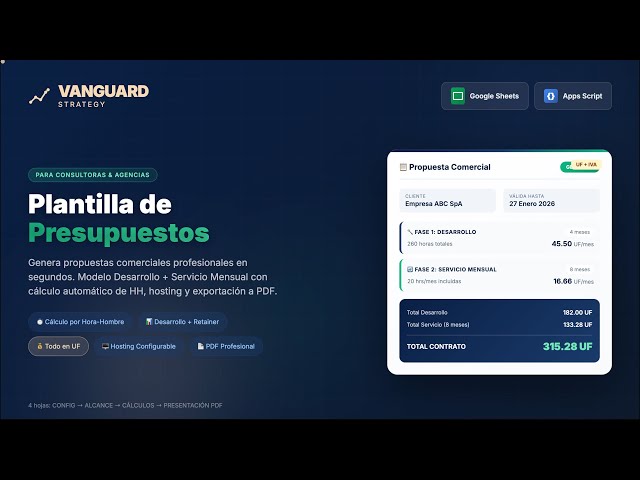 Sistema de Presupuestos para Proyectos de Desarrollo y Consultoría BI / Google Sheets + App Scripts