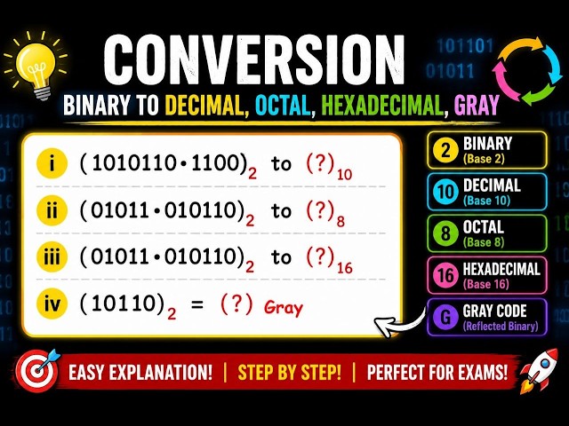 Binary to Decimal, Octal, Hexadecimal & Gray Code Conversion | Number System | Digital Logic Bangla