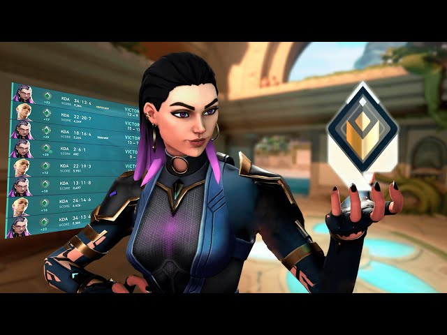 Master Reyna: 7 Essential Tips to Stand Out in Valorant