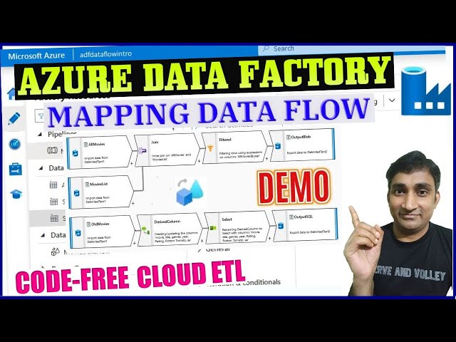 Azure Data Factory Mapping Data Flows | Azure Data Factory Tutorial | ETL DEMO | Sarnendu De