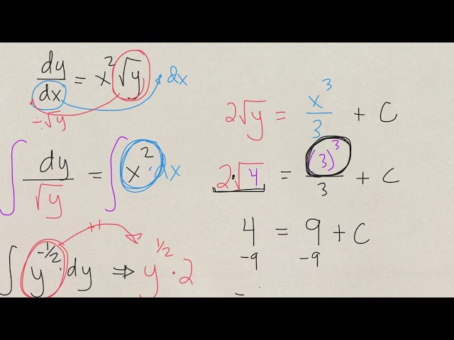 Basic Differential Equations