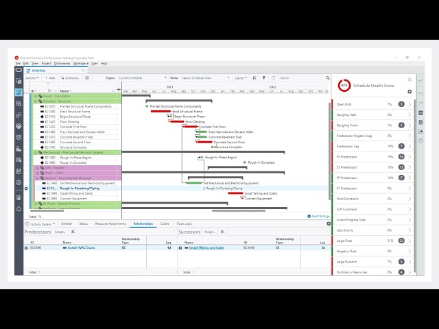 Oracle Primavera Cloud - 4 Minute Demo