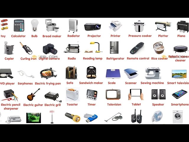 100 Most Common Electronic Devices in English
