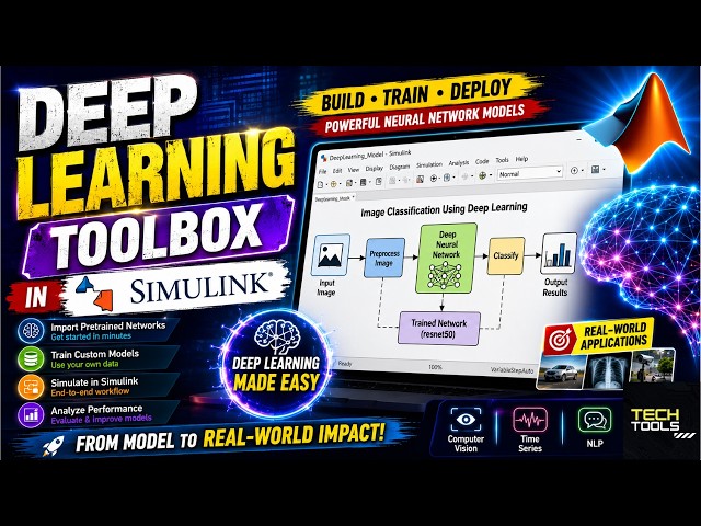 Deep Learning Toolbox Explained | MATLAB Simulink Tutorial