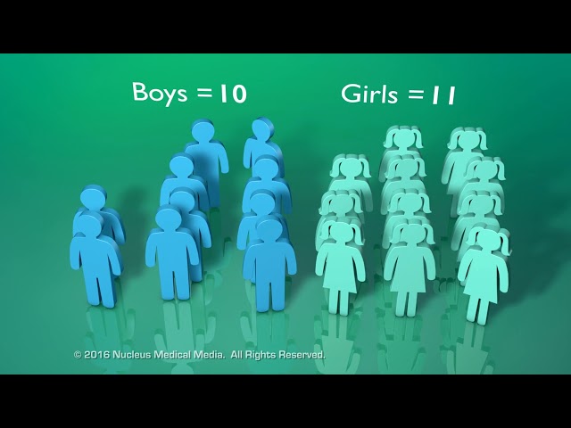 Qualitative and Quantitative Data