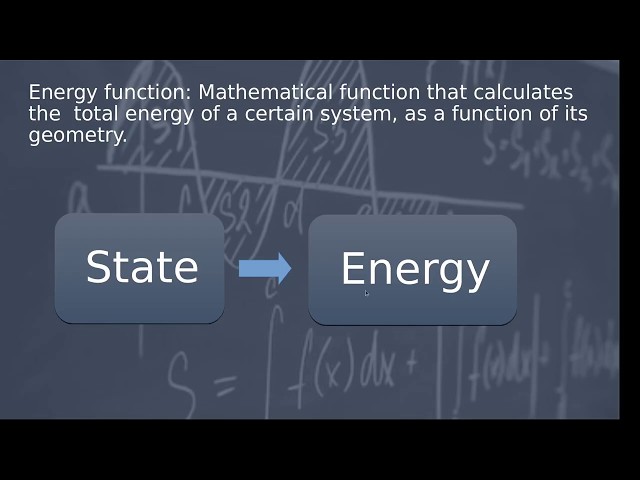 Steepest (Gradient) descent algorithm for energy minimization