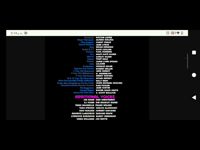 Wildernuts Explorers Credits (1)