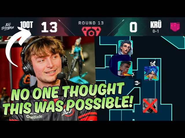 Are 100T The BEST Team In The World Right Now?! | 13-0 Analysis vs KRU
