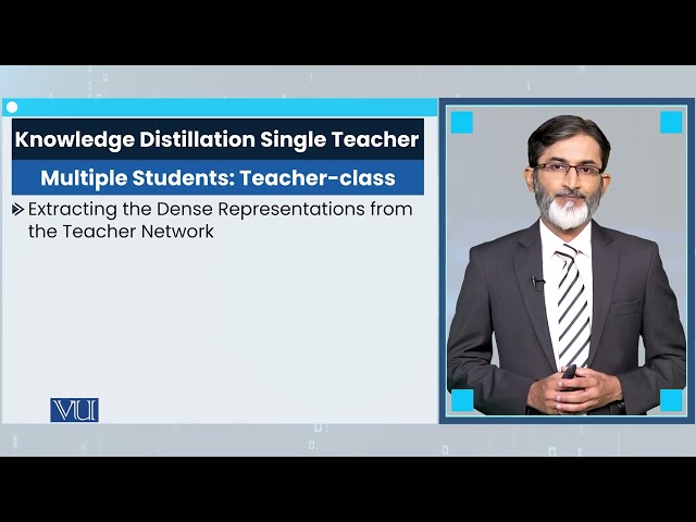 Types of Knowledge Distillation | Deep Learning | CS631_Topic107