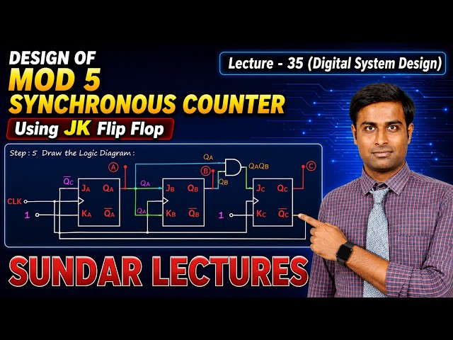 DESIGN OF MOD 5 SYNCHRONOUS COUNTER USING JK FLIP FLOP   LECTURE - 35