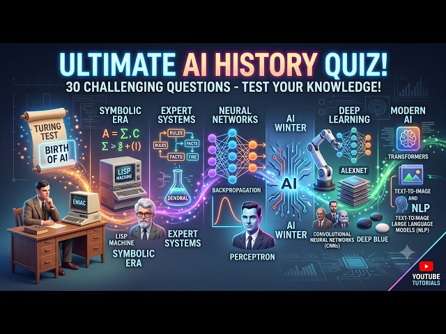 The Evolution of AI: From Alan Turing to Modern Deep Learning