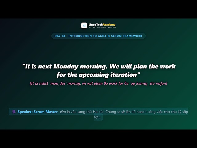 🚀 Day 78 - Introduction to Agile & Scrum Framework | English for Frontend Developers