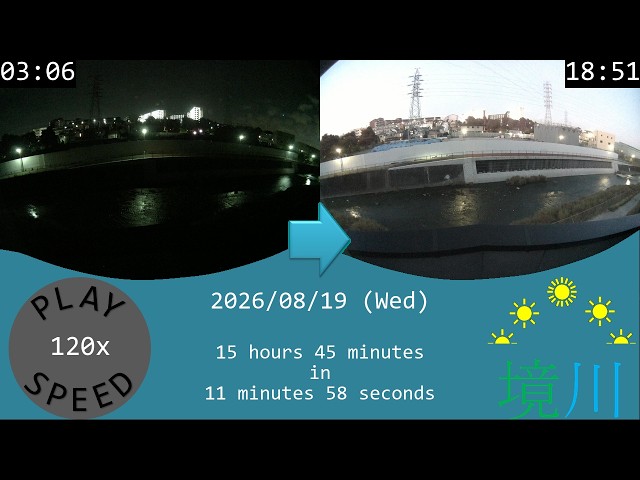 2026/08/19 Tokyo Sakai River Time Lapse / 東京境川タイムラプス(木曽東調池工事)/ Accéléré de la rivière Sakai à Tokyo