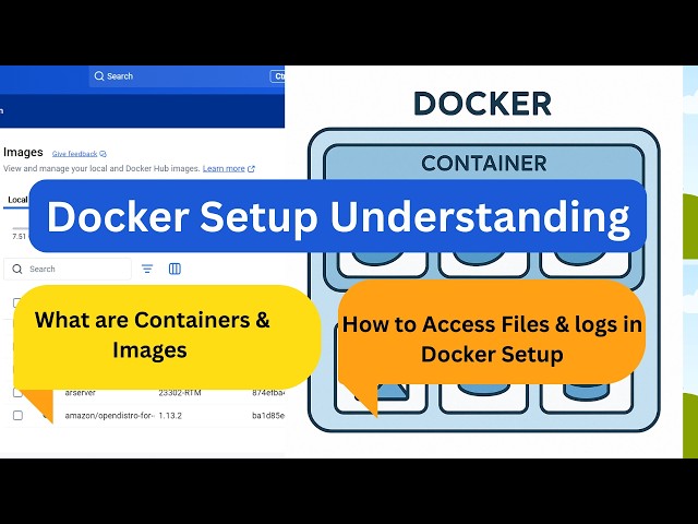 Docker Setup Understanding | Images | Containers | Access Logs | Much More