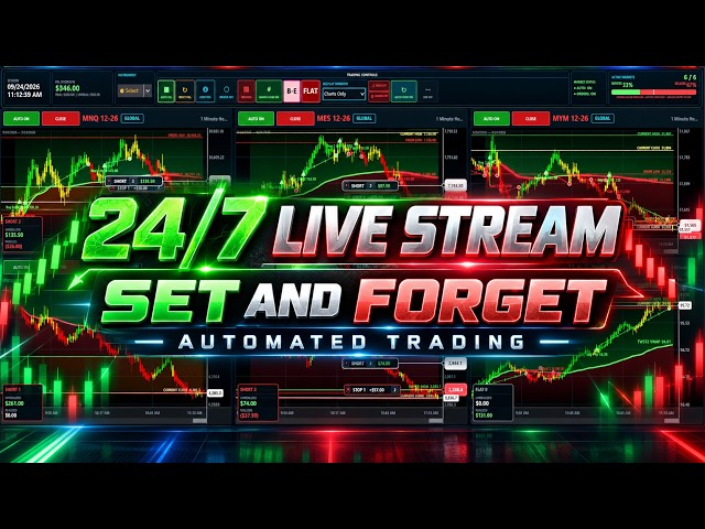 Set It and Forget It | MX7 Live Automated Trading