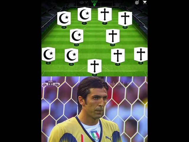 Muslim X Christian Players☠️#fcmobile #fifamobile #eafc24 #eafifa #easports #fifa #fifa22 #football