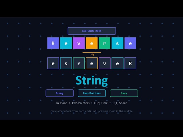Reverse String | LeetCode 344 | JavaScript Solution | DSA Hindi