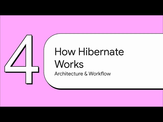Demystifying Hibernate ORM Tools and Hibernate Framework Explained