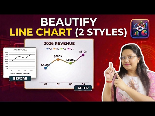 2 Ways to Beautify Line Charts | Excel Dashboard | Data Visualization (Step-by-Step)