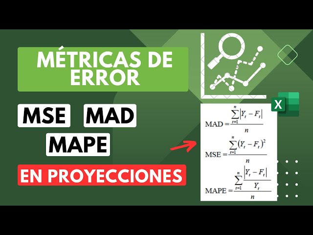 Error Metrics for Projections and Models (MAPE, MSE, and MAD)