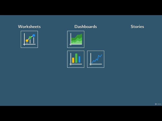 Getting Started with Tableau
