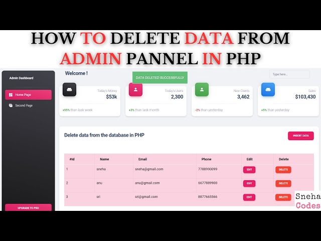 PHP ADMIN PANEL-8: How to Delete data from admin panel in PHP