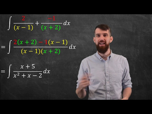 Integration by Partial Fractions | Big Idea + First Example