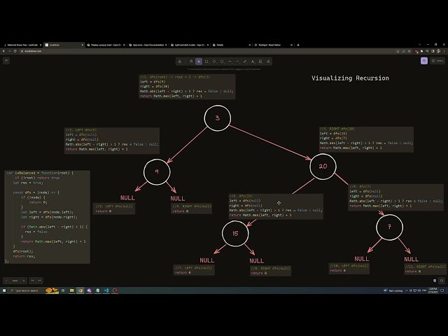 Balanced Binary Tree - Visual Recursive Solution - JavaScript