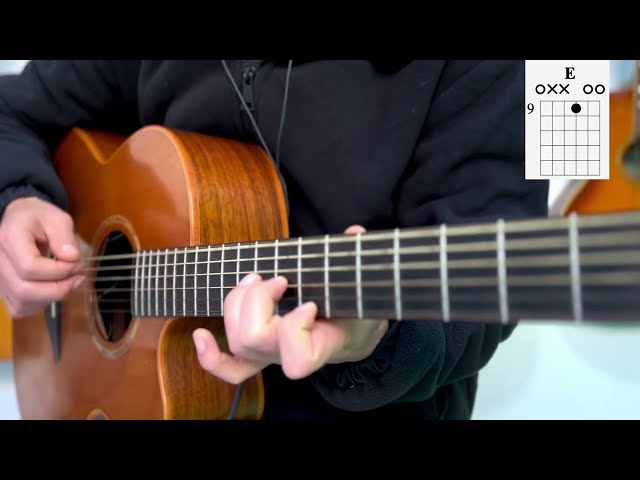 The chords in E major are in progress! Etudes suitable for guitar beginners