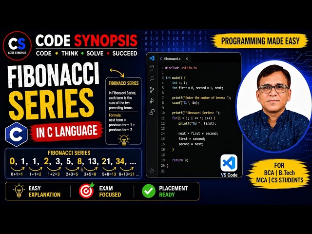 Fibonacci Series in C Language | C ভাষায়.    ফিবোনাচি ধারা | Code Synopsis | কোডসিনপসিস | বাংলা |