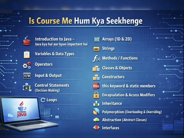 Java Beginner course in Hindi