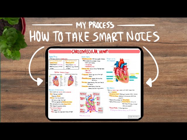 how to ACTUALLY make notes