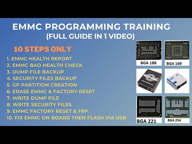 EMMC PROGRAMMING TRAINING I EMMC PROGRAMMING COURSE I EMMC PROGRAMMING (FULL GUIDE IN 1 VIDEO)