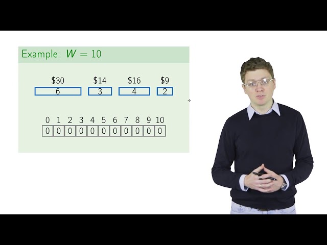 Knapsack with Repetitions