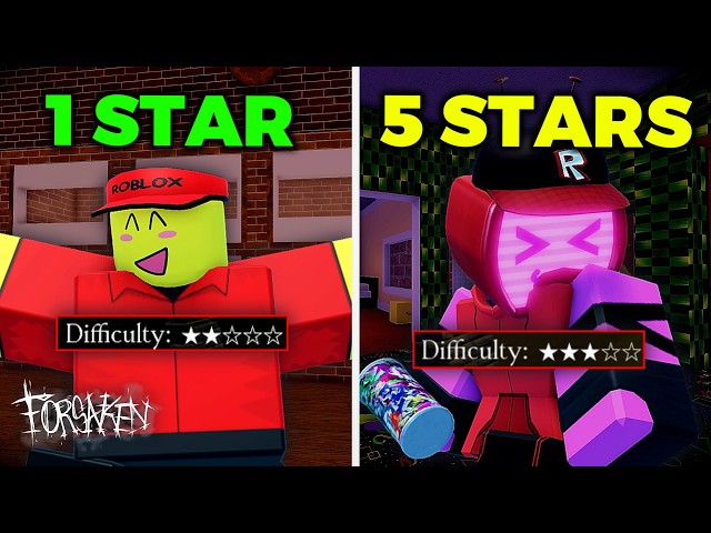 Reworking EVERY Character’s Difficulty Rating in Forsaken! (Roblox)