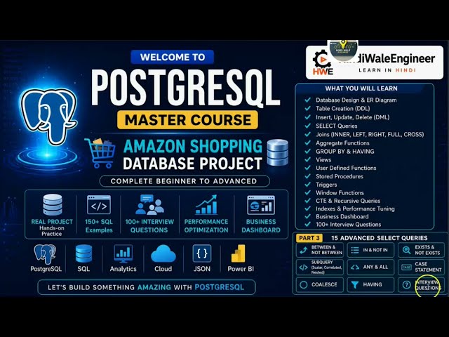 PostgreSQL Amazon Shopping Database Project | Part 3 | 15 Advanced SELECT Queries with Real Project