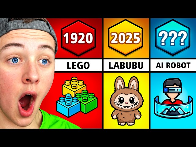 The Evolution Of Toys!