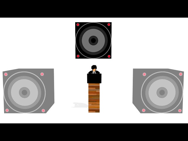 Prueba de audio mono-Stereo derecho (R) e izquierdo (L)