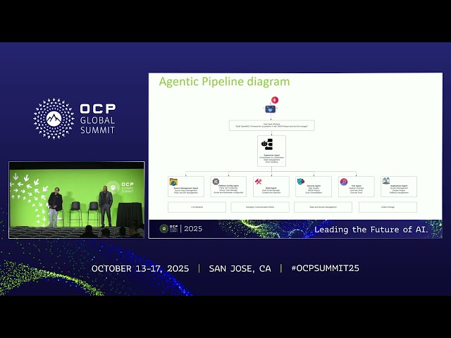 Turbocharging Firmware Development and Deployment using Agentic AI