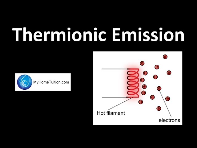 Thermionic Emission | Electronics